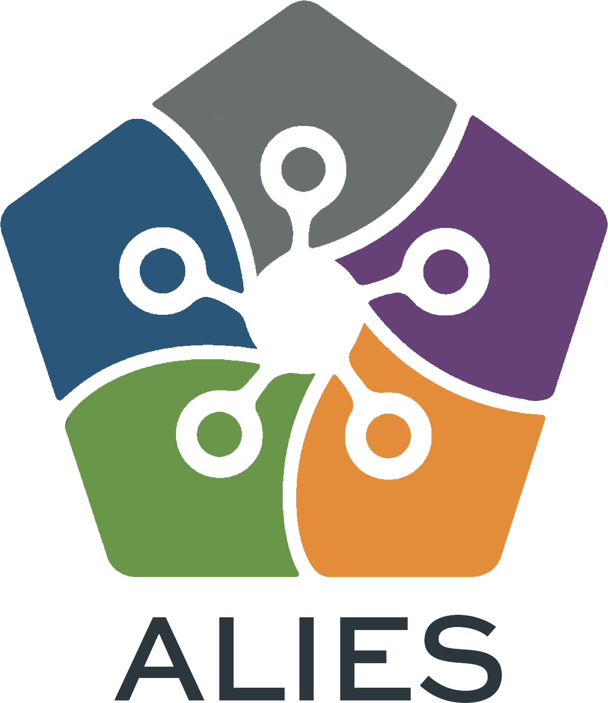 ALIES